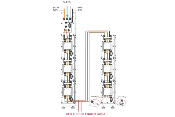 Growatt APX Hv Parallel Cable